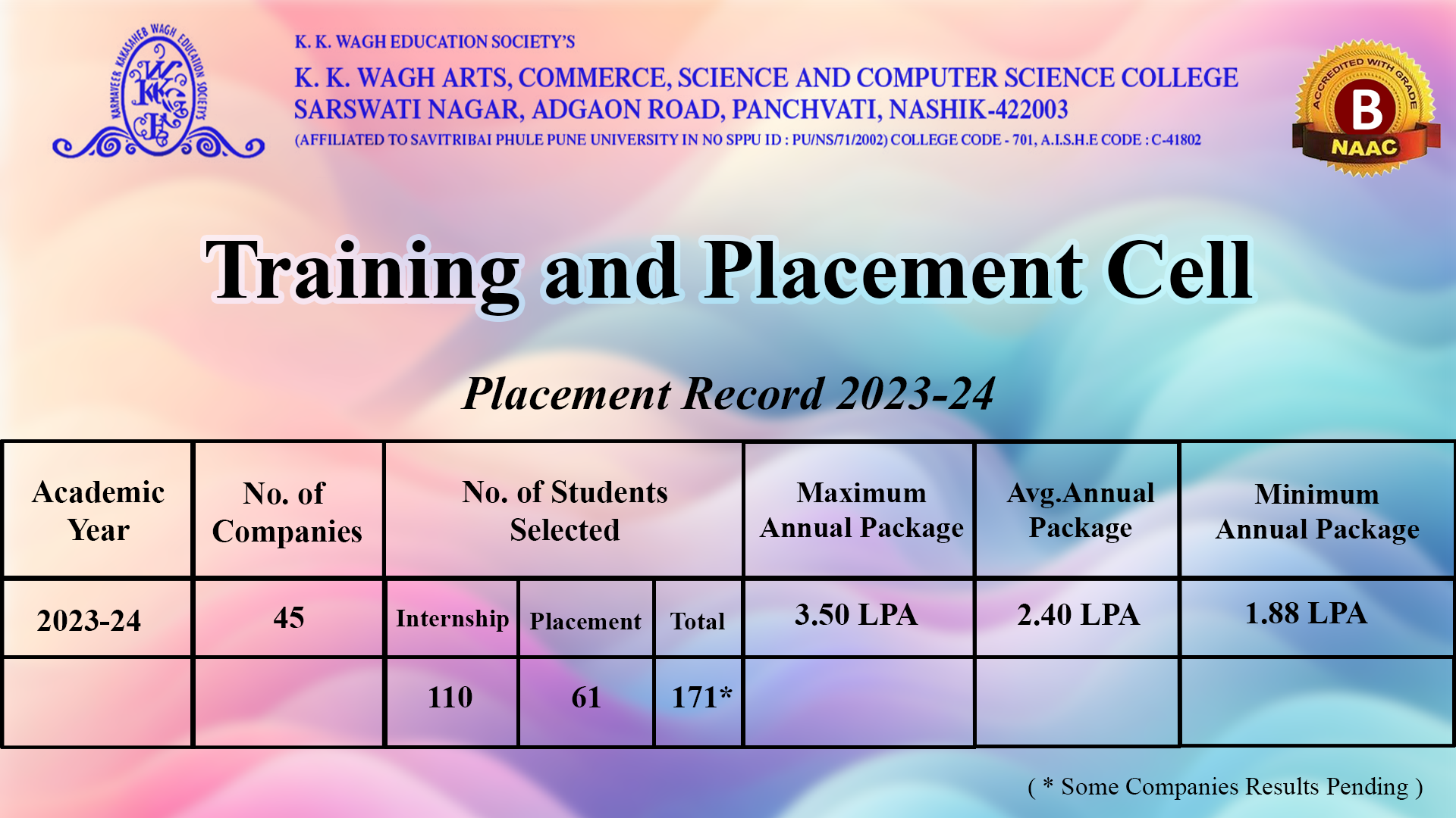 Training and Placement 